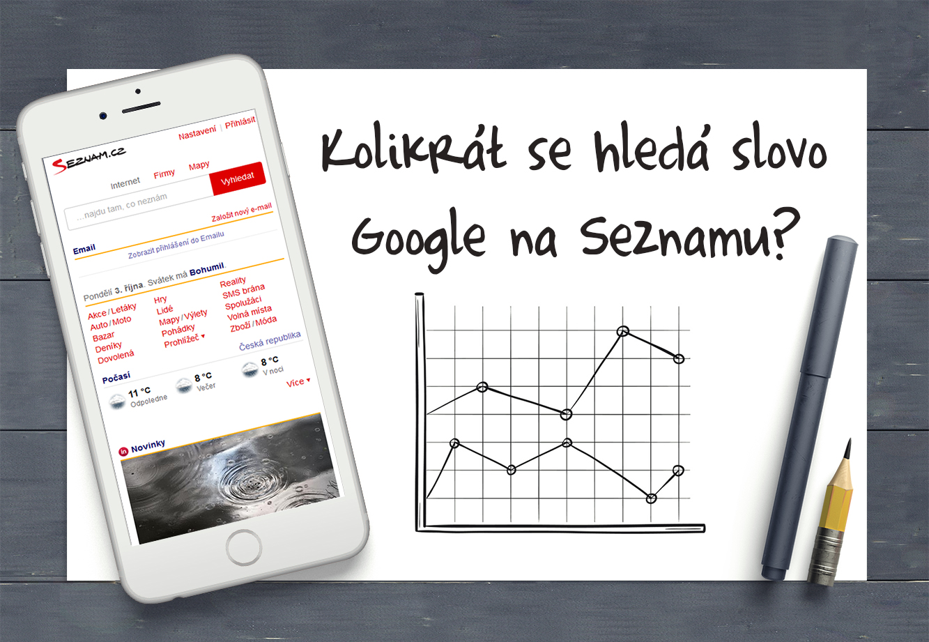 Seznam má nové statistiky. Kolikrát se hledá slovo Google na Seznamu?