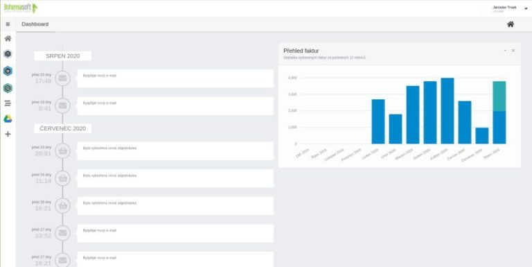 Fakturace Bohemiasoft – velký upgrade
