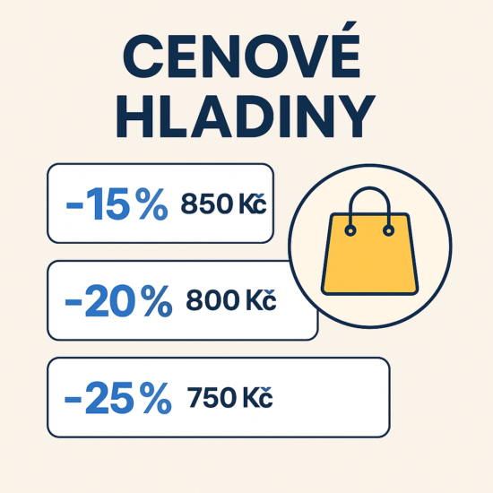 Nová funkce: Představujeme cenové hladiny pro vaše zákazníky